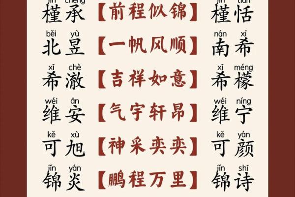 2019年3月24号卯时出生的男孩起名时要注意什么姓名