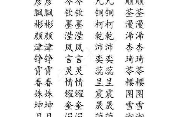 双胞胎都是怎么起乳名的都是都哪些-姓名学-华易网姓名