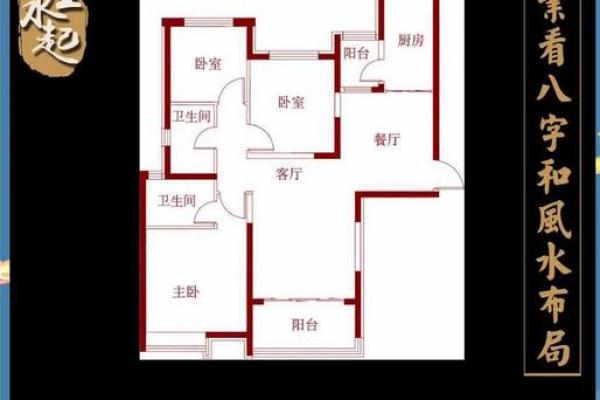 关于百万富翁的家居风水布置秘诀所在