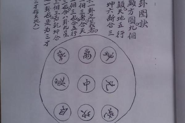 风水真理，天机独秘，惟吾能泄