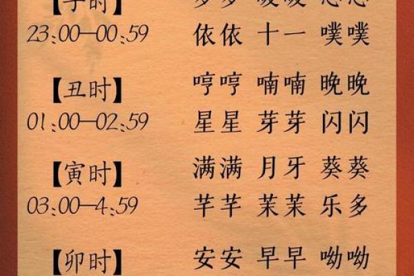 八字缺水的宝宝起什么名字好