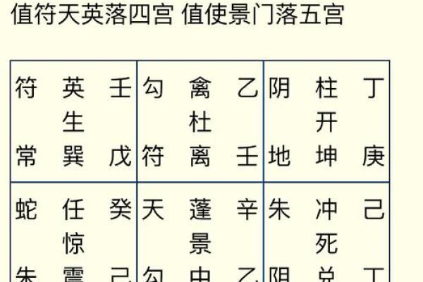 中年人的八字命运分析图