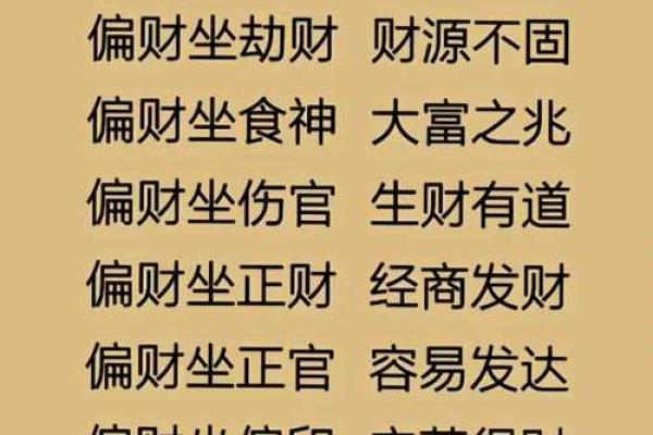 八字伤官喜见财是正财还是偏财
