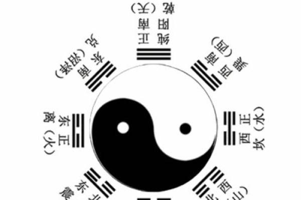 诸葛亮三字测字算命 诸葛亮三字算命我的命运如何
