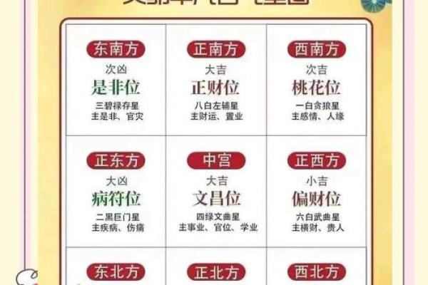 家居旺运风水布局七大妙法，人人都要知道！_1
