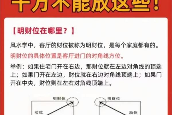 2015年店面风水如何布局