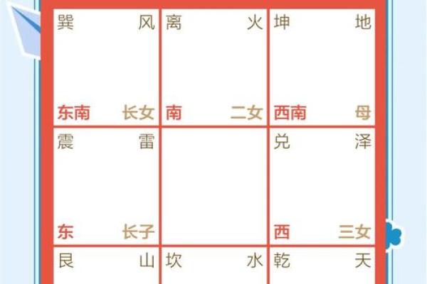 风水布局彩票中奖的方法