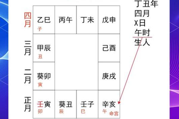 紫薇斗数能算什么