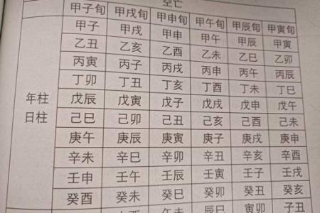 甲寅年出生的人这些八字最佳，你不容错过！