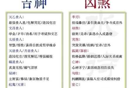 天地转杀的化解,八字天地转煞怎么破解