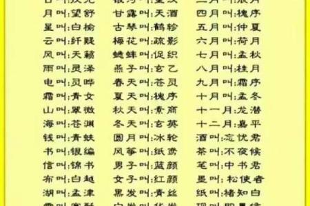 2000年6月27日生辰八字