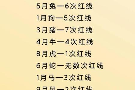 月老姻缘歌曲 月老姻缘的句子？
