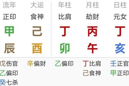 这种克夫的八字 男人遇到尽量躲得远远的