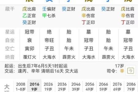 男人走桃花运的八字是怎样的-
