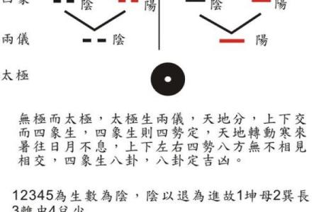 风水真理，天机独秘，惟吾能泄
