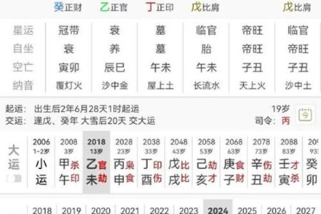 八字大运免费