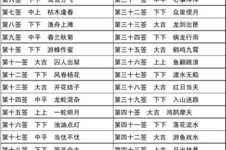 地藏灵签免费在线抽取