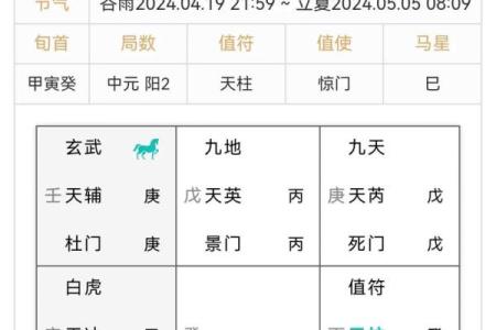 属猴亥时出生的男孩起什么名，宜用什么字姓名