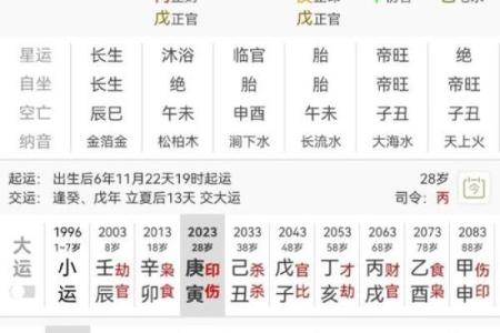 八字测算你适合当公职人员吗