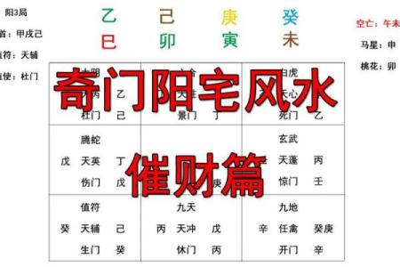 阳宅风水：旺财转运的风水迹象