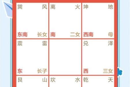 风水布局彩票中奖的方法