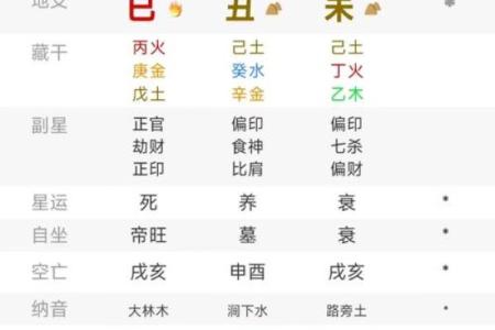 姓名生日八字配对查询 姓名生辰八字算命婚姻配对？