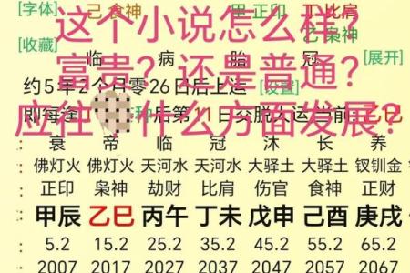 八字无财以食伤看妻 喜印通关