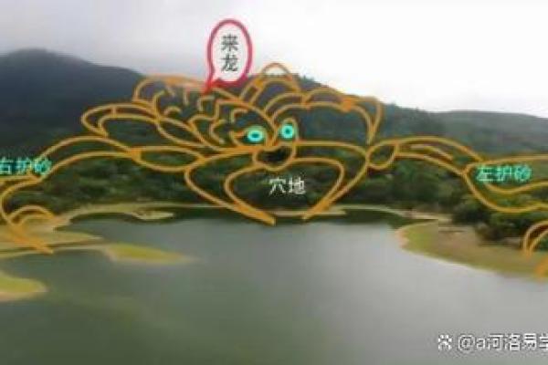 如何看墓地风水