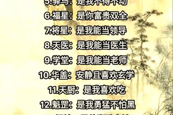 天喜八字