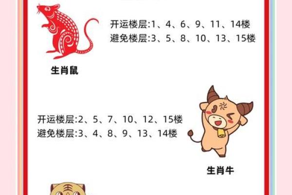做生意的搬家先搬什么好风水讲究