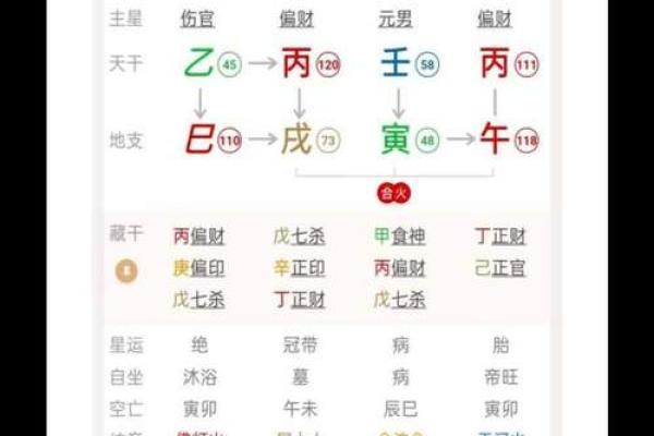 四柱在线八字排盘系统