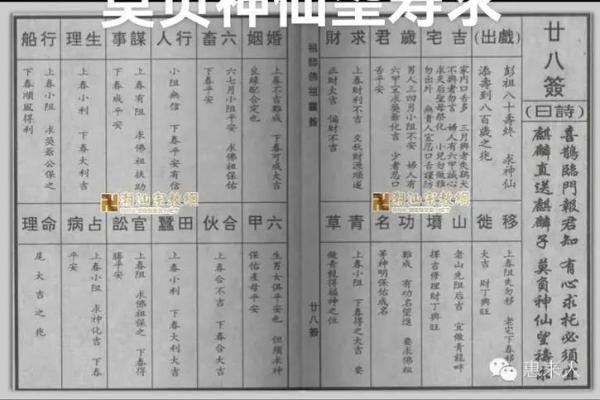 佛祖46灵签