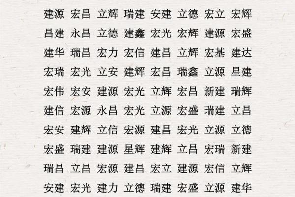 在线生辰八字取名