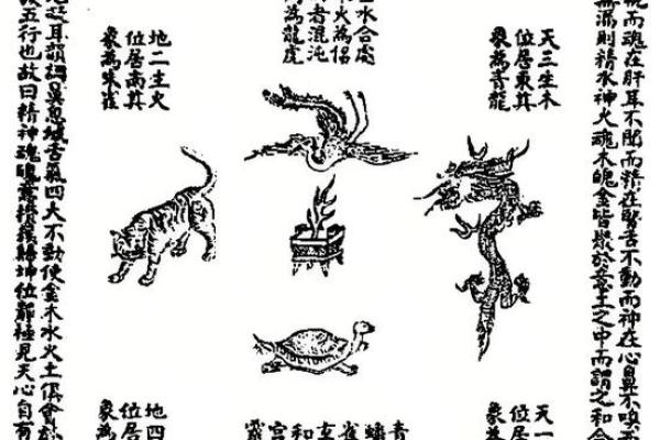 风水上什么是朝案？有什么讲究