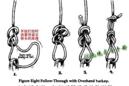 八字长绳技巧