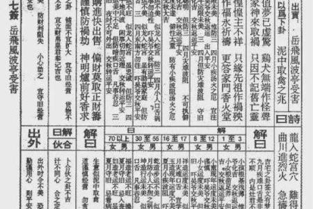 佛祖灵签49签