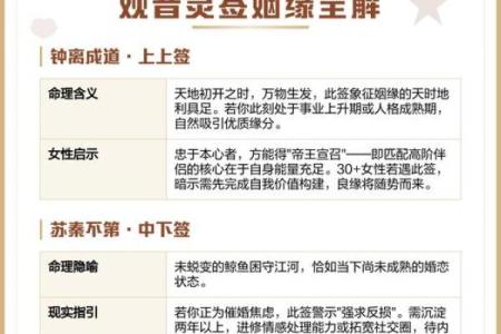 观音灵签23签去復合