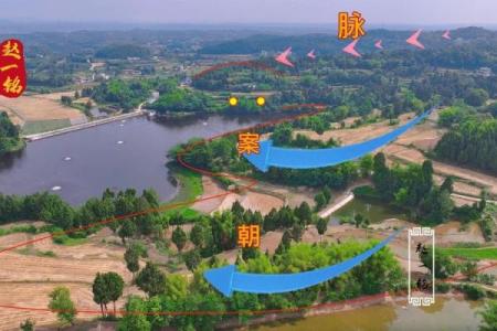 风水上什么是朝案？有什么讲究