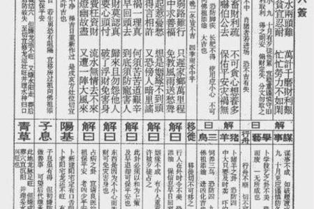春节关帝灵签