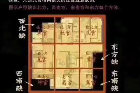 威海好风水房子在哪个位置
