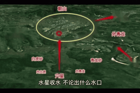 能让你彻底了解风水到底是什么