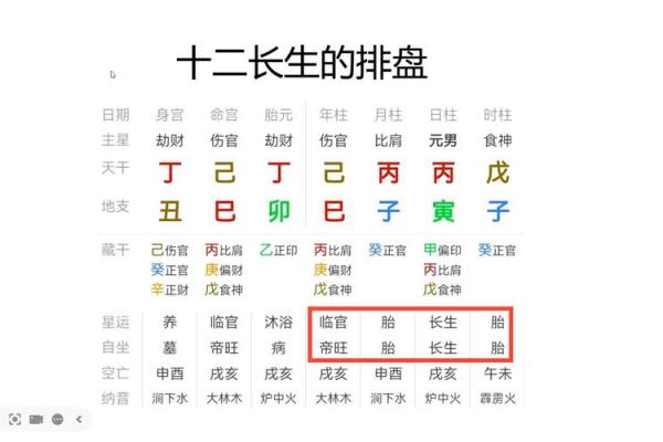 紫薇斗数长生
