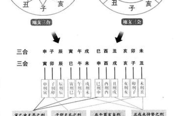 八字命理：克夫命是什么意思