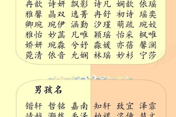 2019年3月29号巳时出生的男孩起名时要注意什么姓名