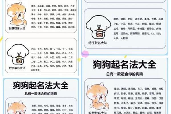 2018年生肖狗宝宝如何取名？狗宝宝取名有何禁忌？-华易网姓名