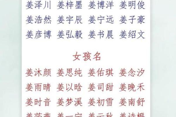 2018年出生孩子起名字用什么字最好？不同五行适合用什么字？-华易网姓名