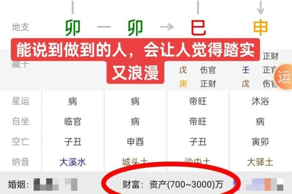 土多的八字