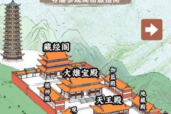 庙前庙后风水 庙前庙后风水怎么样