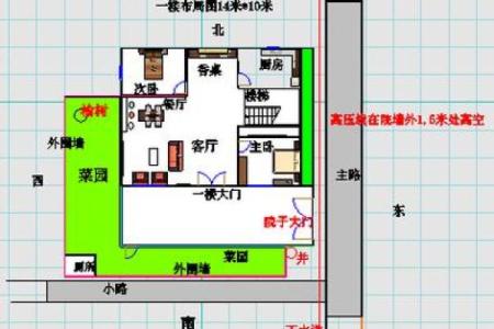 建房风水_农村盖房前头冲