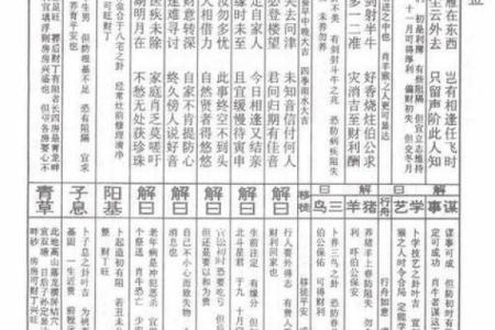 吕祖灵签26签解签